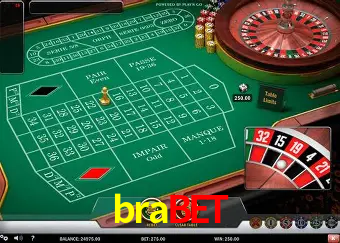 Descubra o Mundo do Cassino Online com brabet